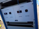 Ad Ad Control Panel