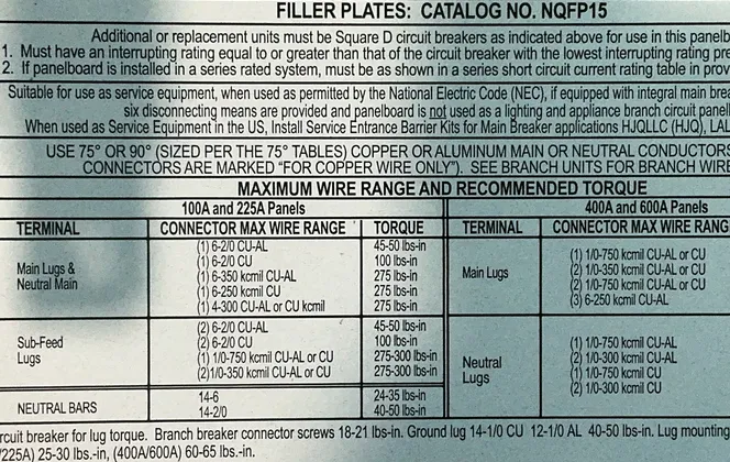 Square D Electrical Panelboard - Nqfp15